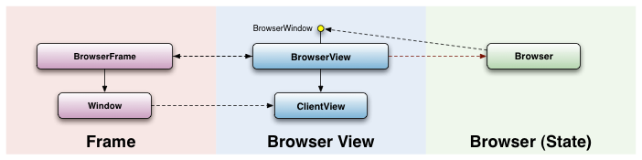 arch.png